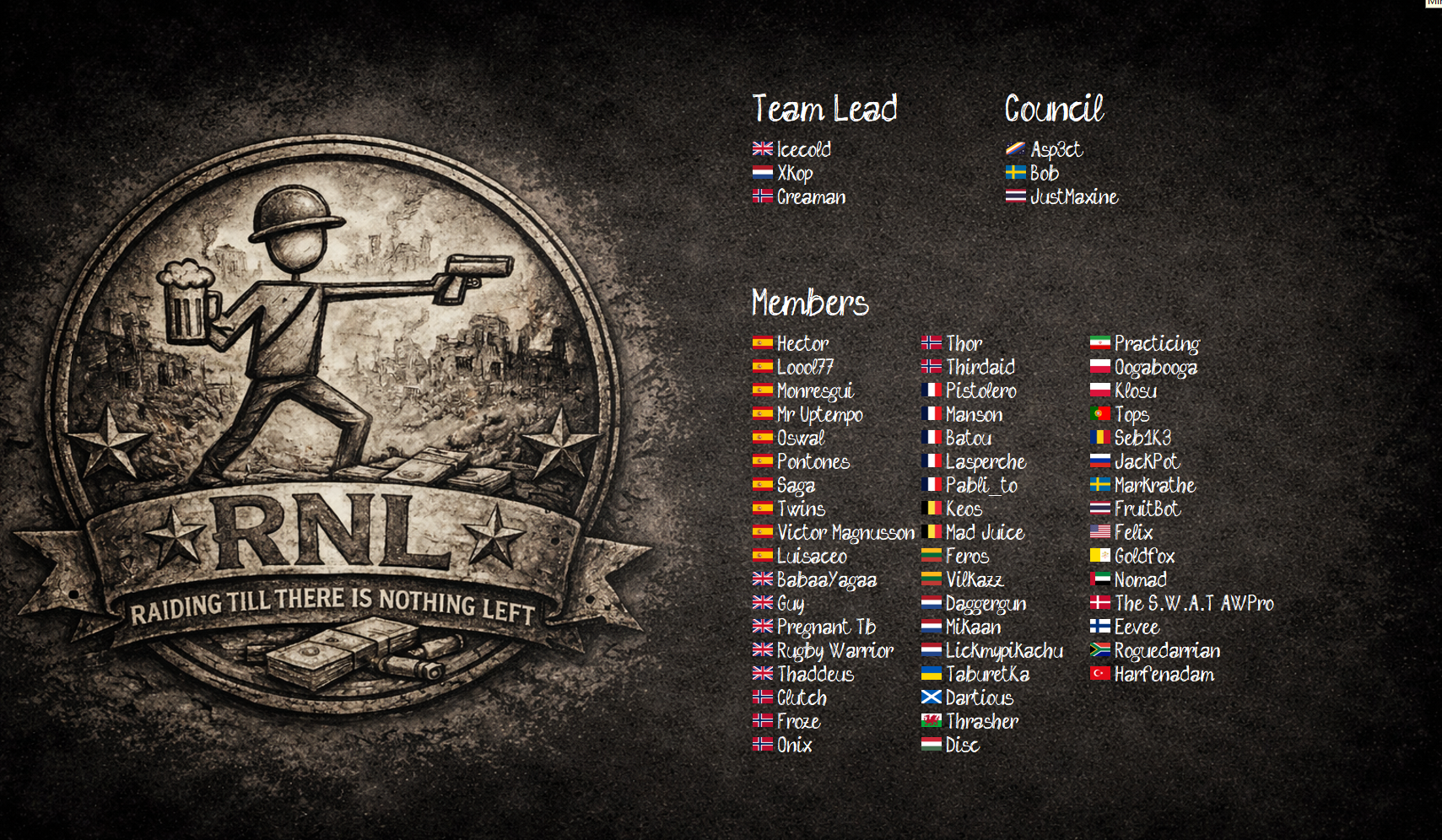 RNL roster